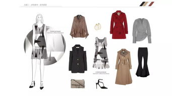 寒假集訓(xùn)平日班公開(kāi)預(yù)約報(bào)名——潮流服裝與服飾搭配指南